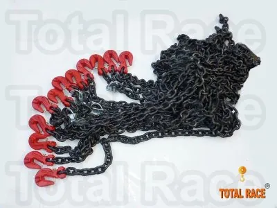 Dispozitive de ancorare din lant pentru utilaje