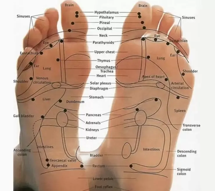 Masaj de relaxare terapeutic