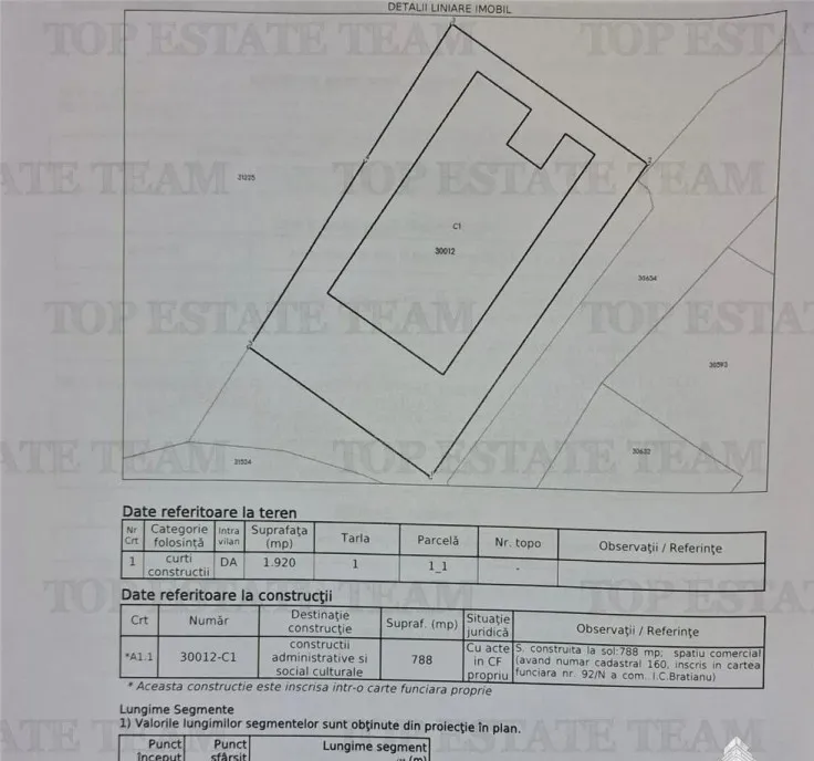 Cladire la rosu fost restaurant lotca I C bratianu