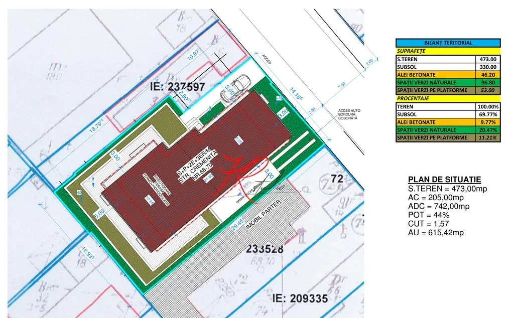 Colentina Doamna Ghica Vanzare teren cu autorizatie