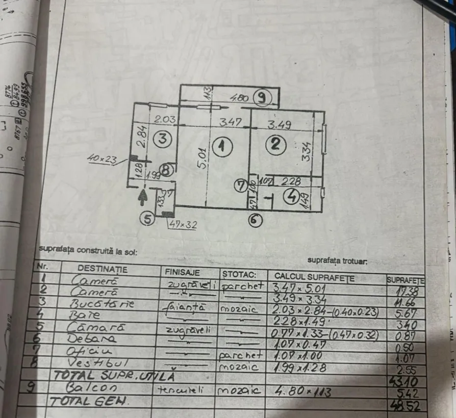 Orizont Afi Cotroceni 2 minute Metrou