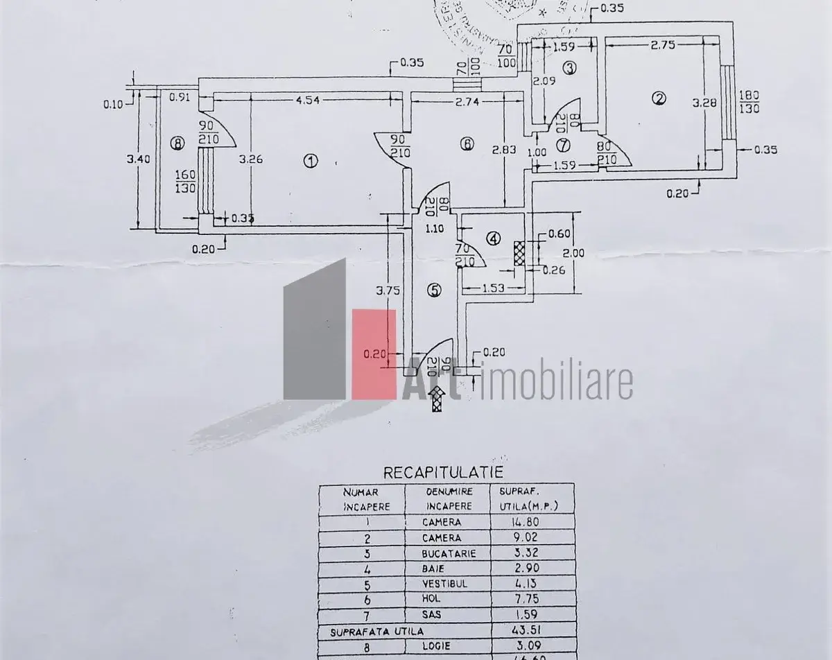 Tei/ Parcul Tei Apartament mobilat si utilat