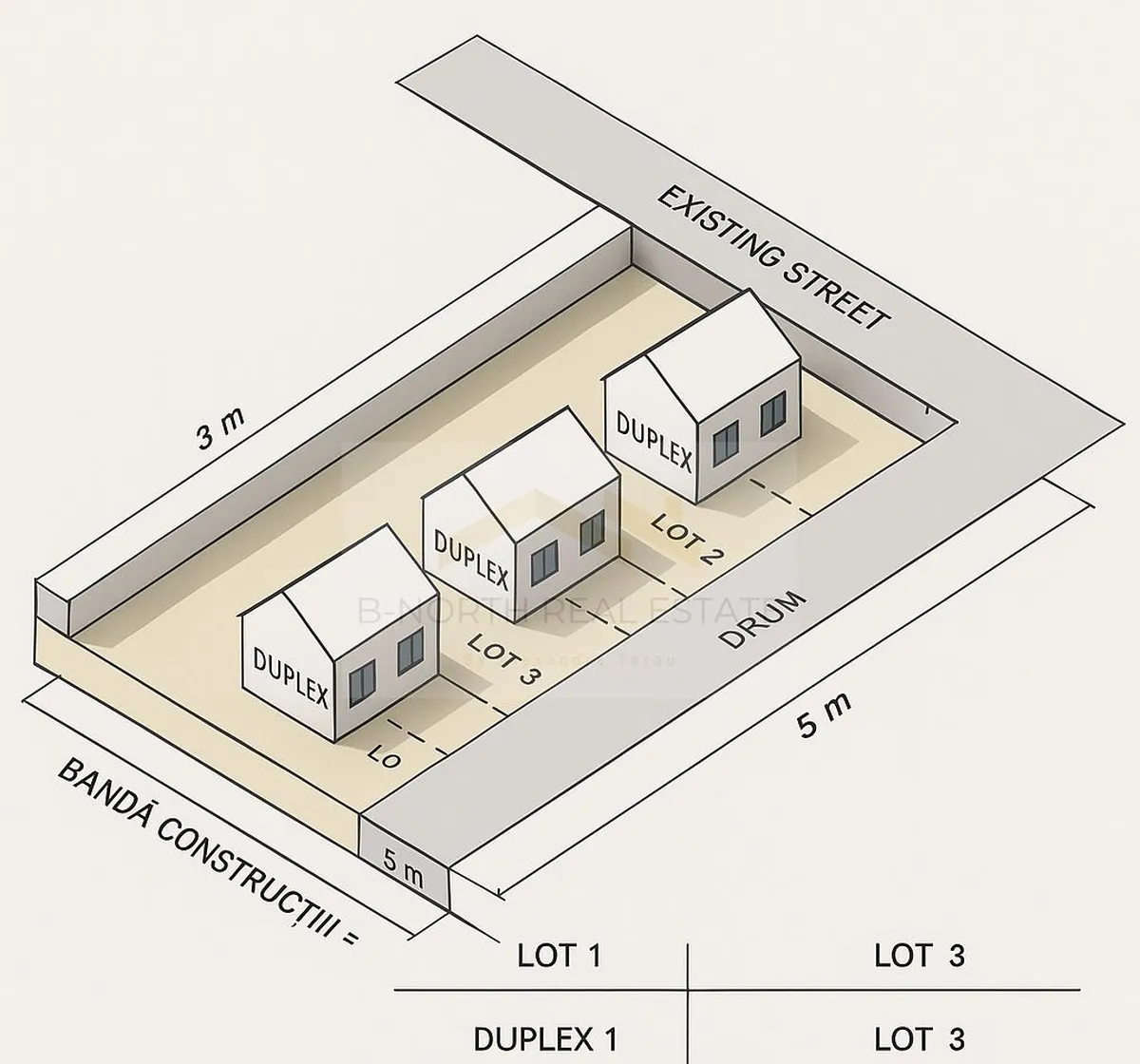 Corbeanca parcela intravilana cu vedere superba la lac investitie de top