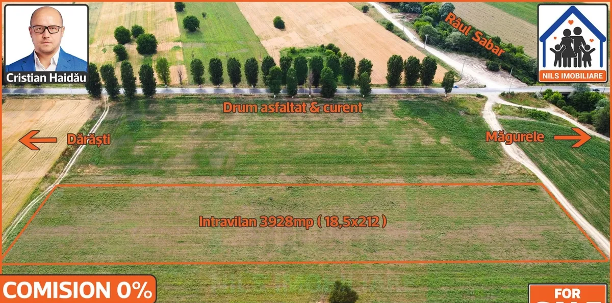 Magurele teren 3928mp 18x212 23e/mp intravilan
