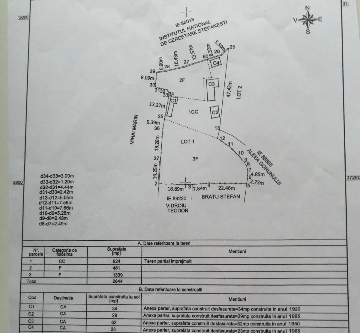 Pitesti Stefanesti Crama Stefanesti teren de vanzare