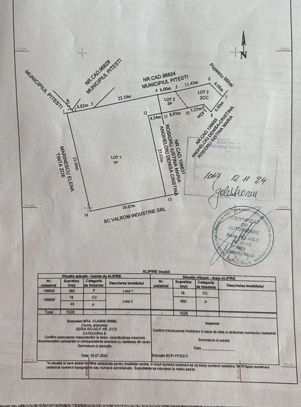 Pitesti Central Piata Smardan La Felinare teren de vanzare 1030 mp
