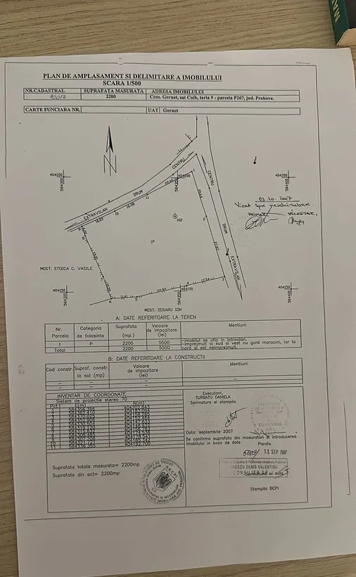 Prahova Comuna Gornet Sat Cuib
