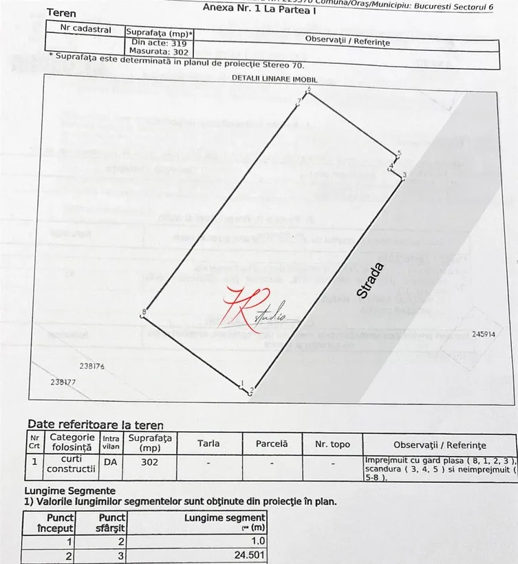 Militari zona M3 vanzare teren