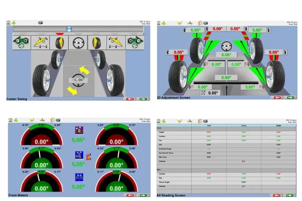 NOU Aparat Geometrie Directie Roti 3D