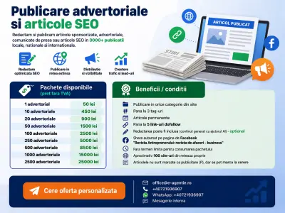 Pachete advertoriale si articole sponsorizate