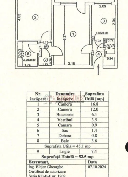 Sector 4 10 minute Metrou Aparatorii Patriei garsoniera