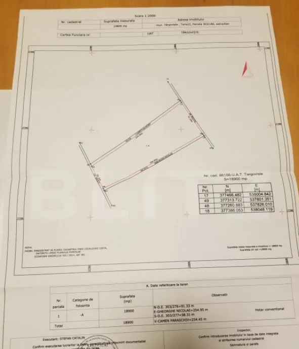 Spatiu birouri 154 mp Dorobantilor