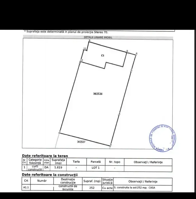 Casa cu teren la Paulis