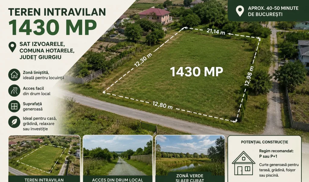 Vanzare Teren Intravilan 1430 mp Sat Izvoarele Hotarele