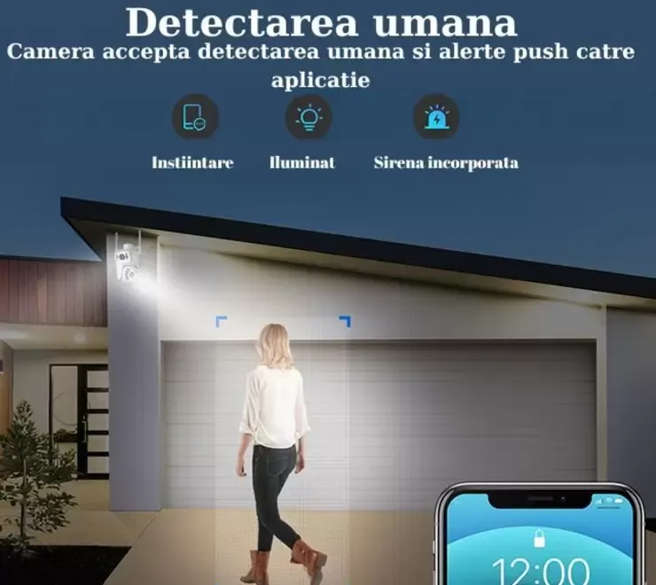 Camera Supraveghere Wifi 8MP cu lentila duala 2in1
