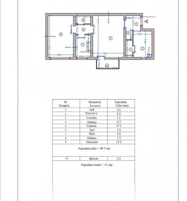 Palas mall bloc nou apartament cu 2 camere