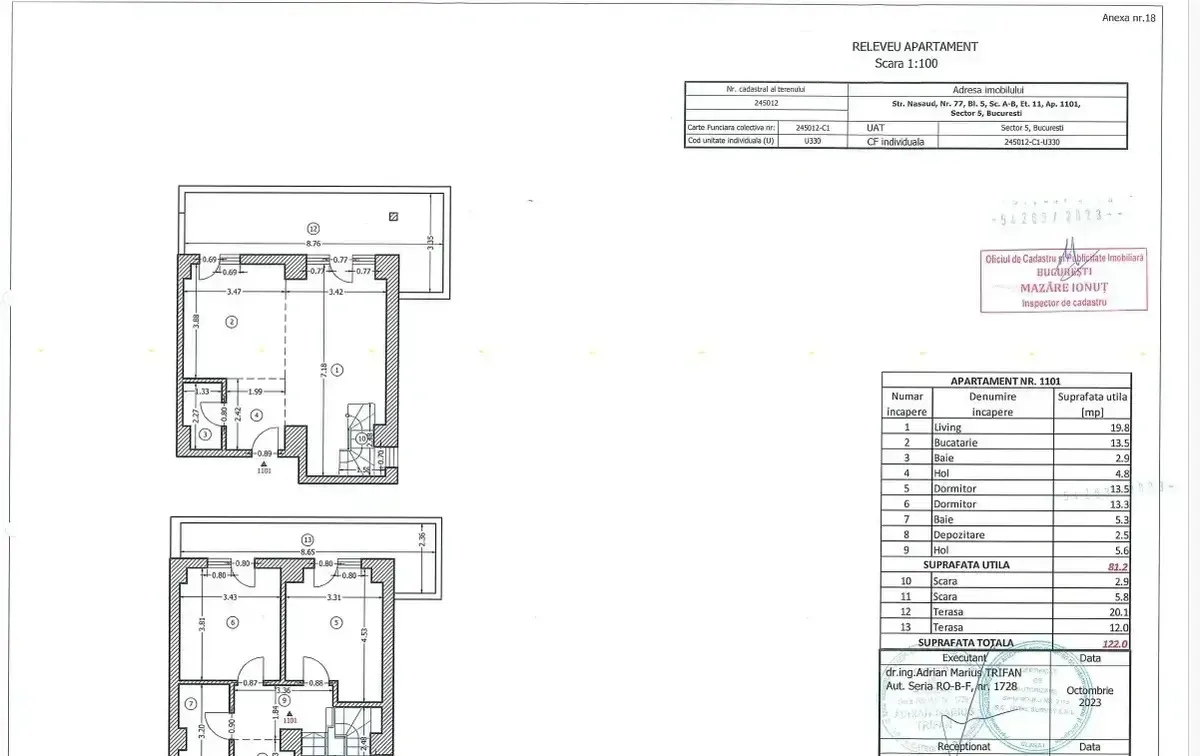 Carol Duplex 3 Camere Mobilat Utilat Direct proprietar