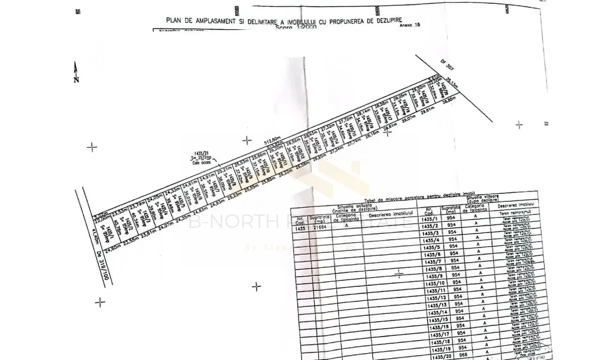 Cernica Tanganu teren intravilan de vanzare 4 loturi x 954 mp investitie