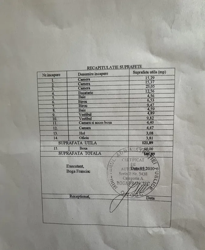 Parcul Carol zona Filaret casa cu 2 bai curte si centrala pe gaz