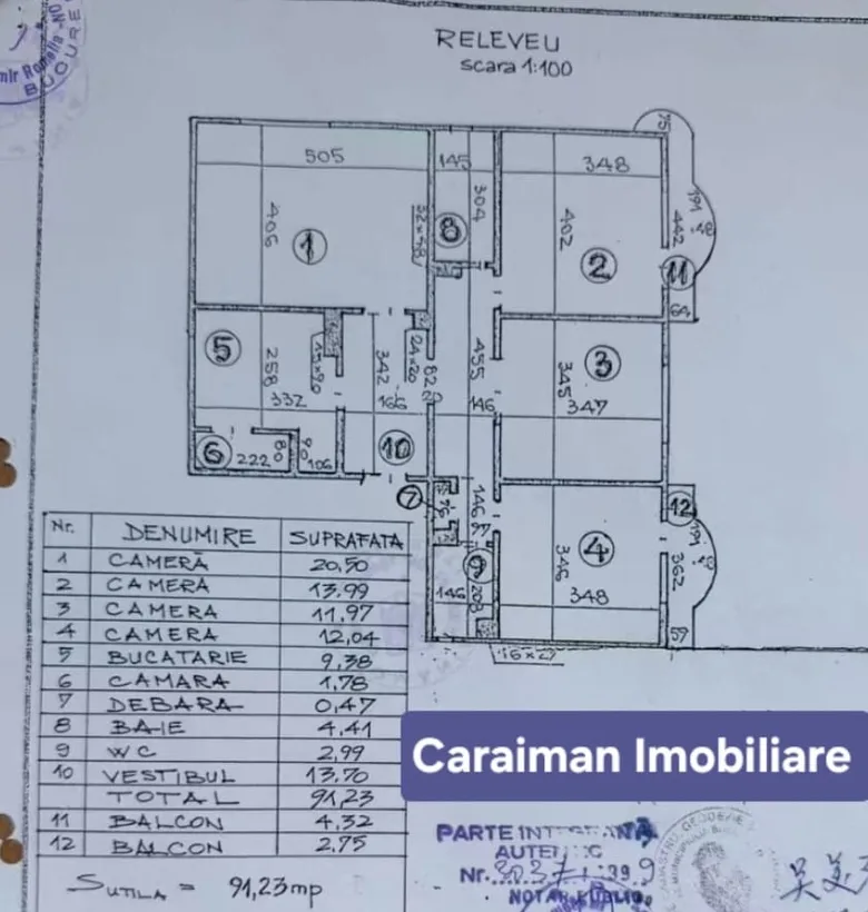 Colentina Rau Maior Bacila Fundeni 5 min Parc Motodrom