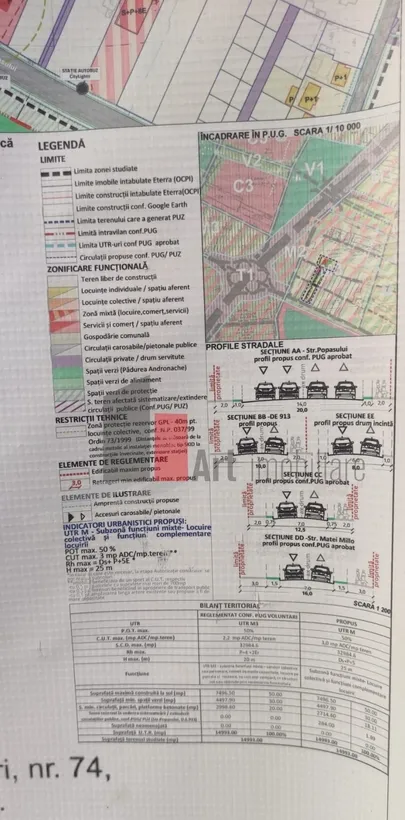 Matei Milo teren intravilan