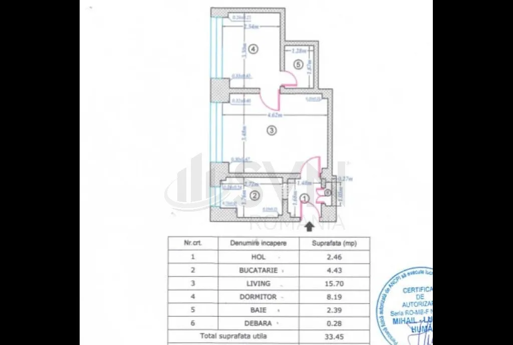 Apartament 2 camere l Mobilat Renovat l Parc Cismigiu I S