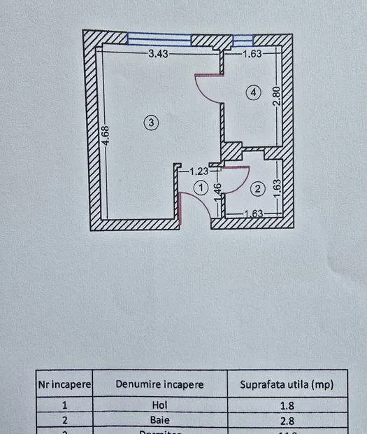 Pantelimon Iancului Mega Mall Parcul National semistradal