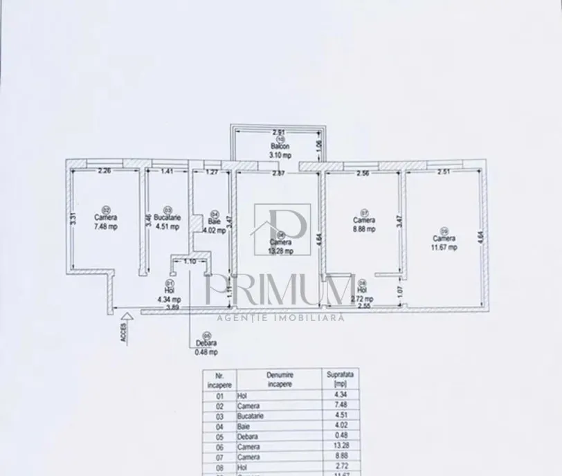 Dacia etaj 3 renovat 4 camere zona excelenta