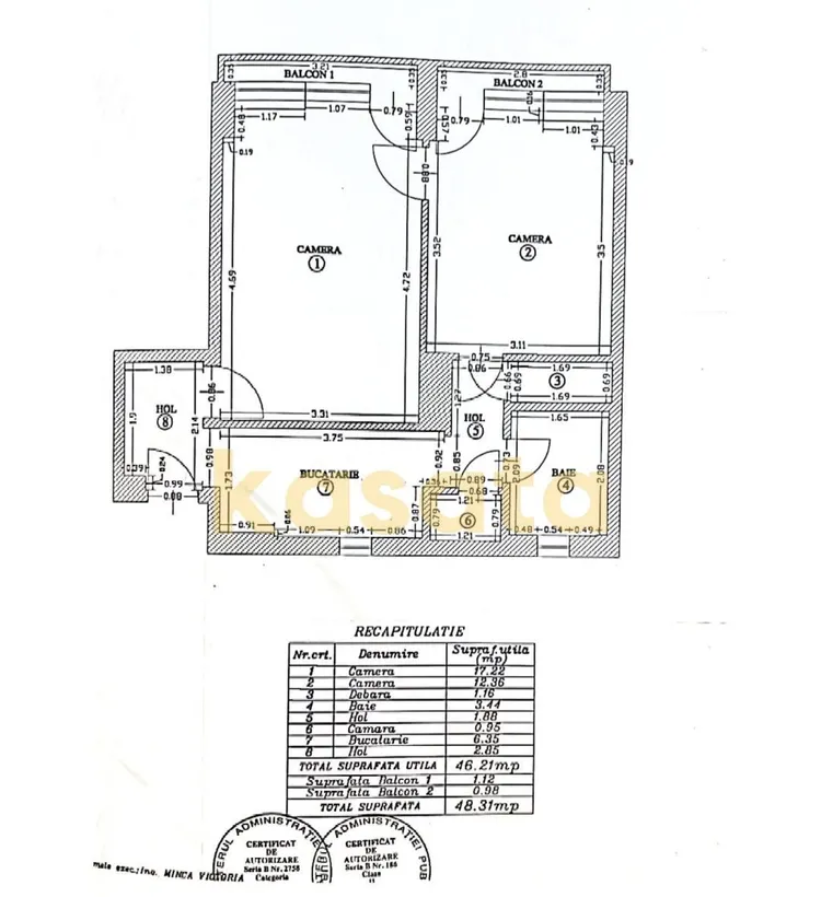 apartament 2 camere romana ultracentral metrou