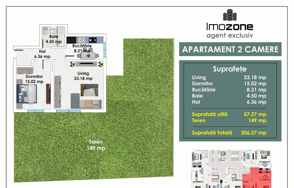 Metrou Pacii 2 camere cu gradina de 150 mp