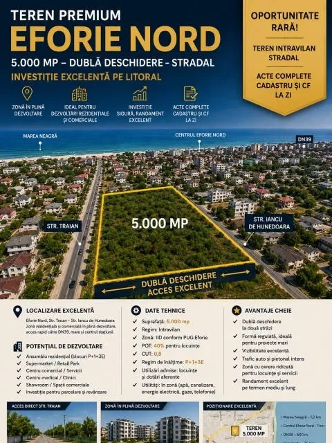 Teren 5 000 mp Eforie Nord Dubla Deschidere pot 50 Ideal Investitie