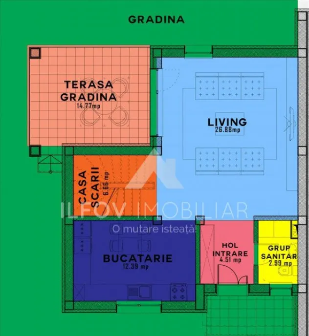 Casa Otopeni 141mp 23August lot teren 265mp