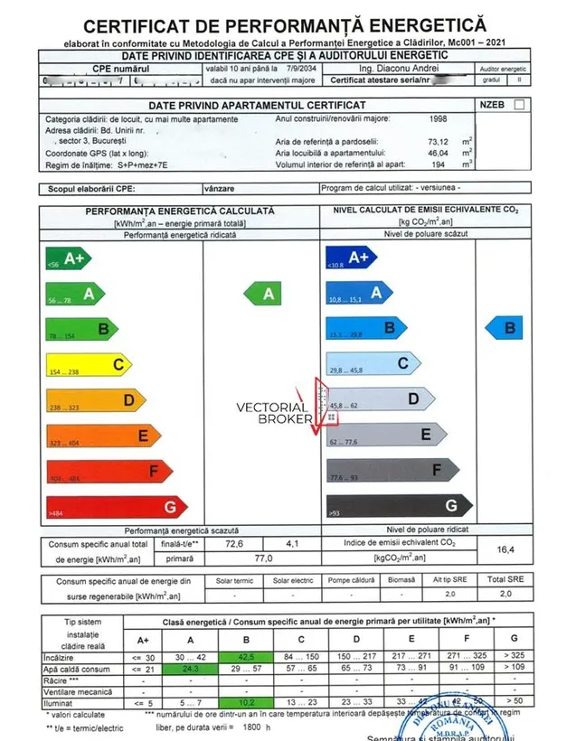 Unirii 3 camere et 1 reper Tribunal
