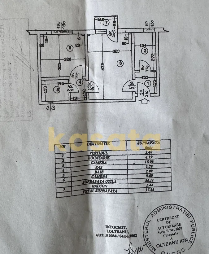 Ap2 camere40mp Pantelimon Stadionul National Mega Mall Renovat