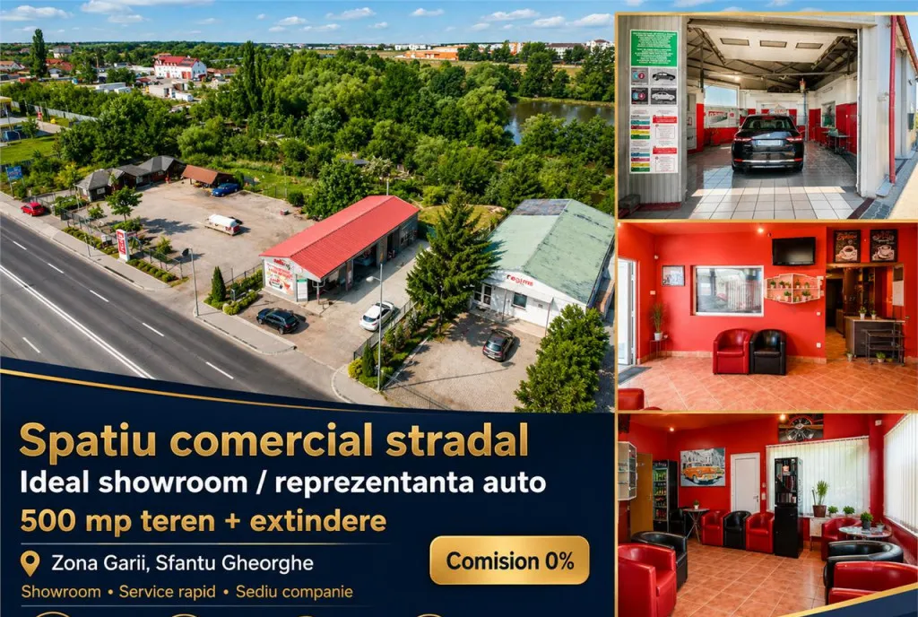 Film Spatiu comercial consacrat teren intravilan Fotos