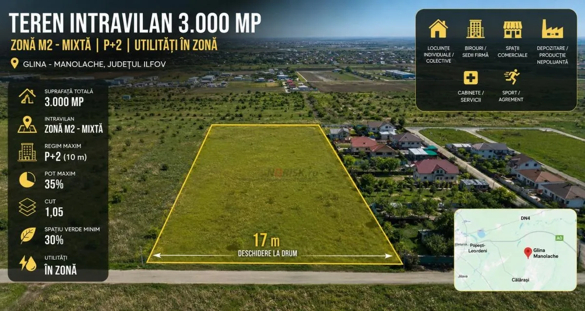 Glina teren intravilan 3000 mp de investitie P 2