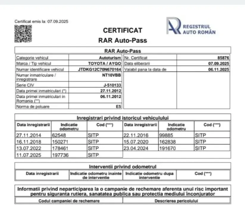 Toyota Aygo 2013 3 999 eur