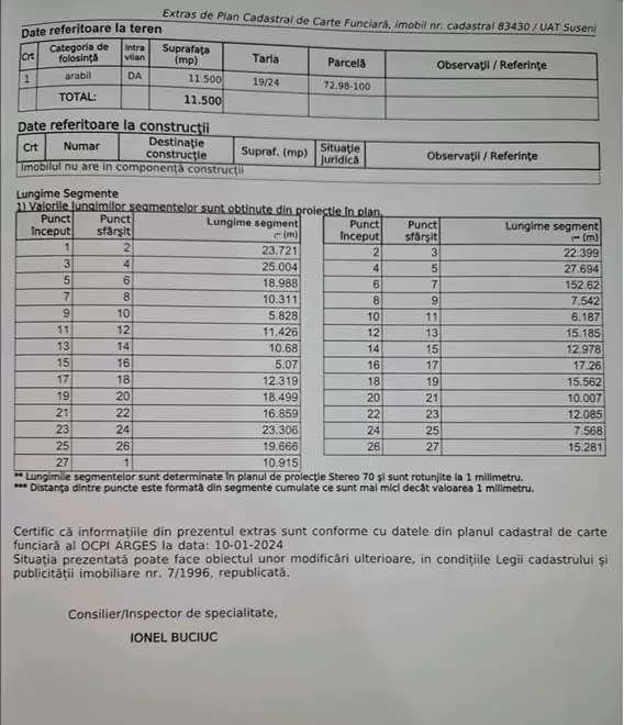 Vand teren intravilan