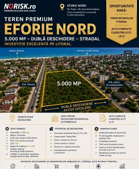 Eforie Nord Teren 5 000 mp Dubla Deschidere pot 50 Ideal Investitie