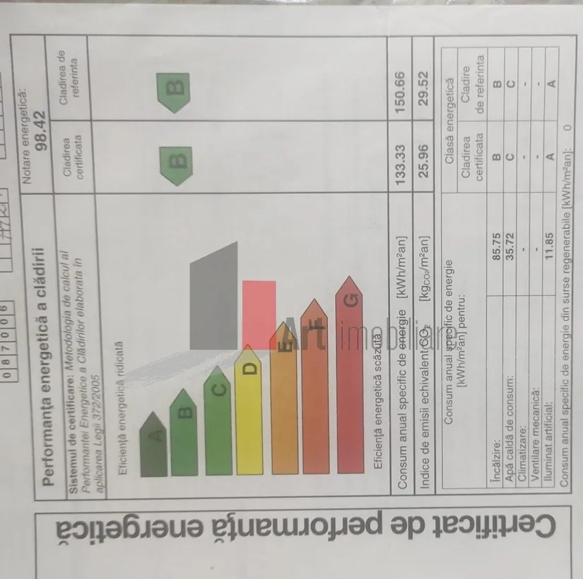 Darasti Vlasca Vanzare teren intravilan