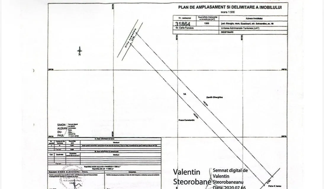Gostinari Teren intravilan de Vanzare