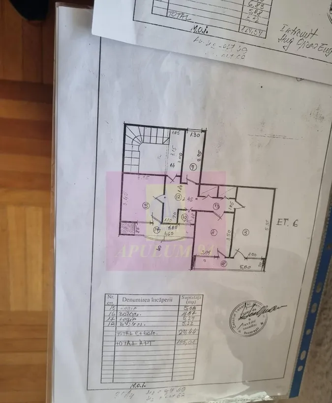 Duplex Bd Unirii stradal Tribunalul Nou