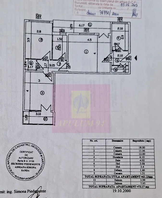 Super Oferta 3 camere Militari Bulevardul Uverturii Teatrul Masca