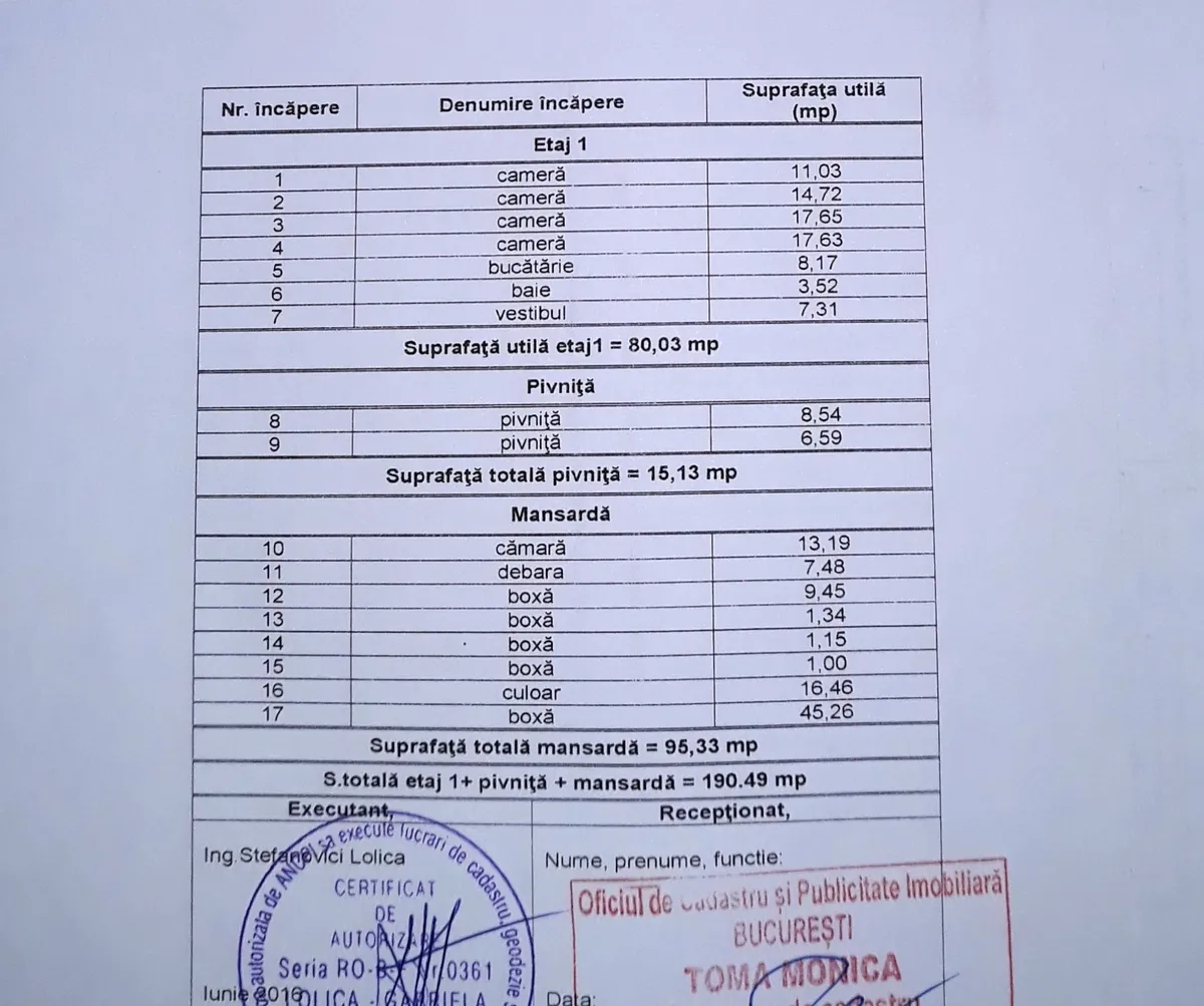 Unirii Calea Calarasilor Mantuleasa Biserica Sf Mina adiacent
