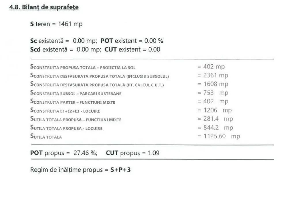 2 Camere Zona Vivo Apartamen