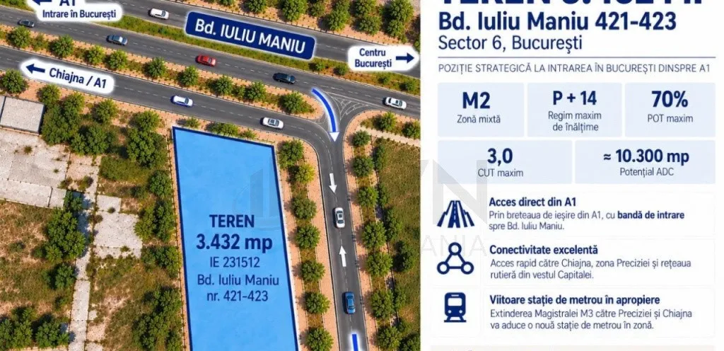 2 camere mobilat nou One verdi Park