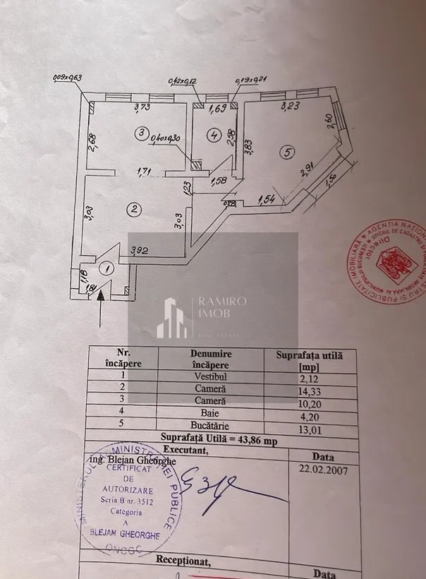 Piata Unirii Apartament 2 camere zona Piata Unirii RS1