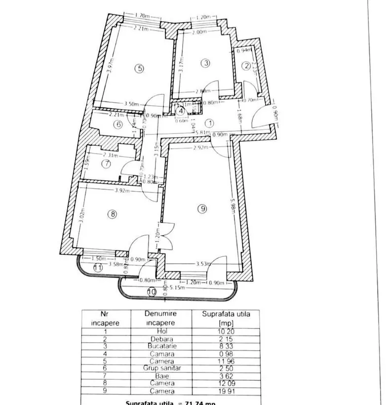 Basarabia Diham 3 camere