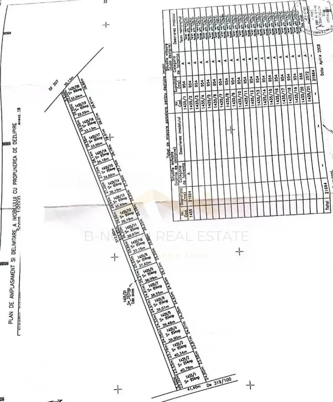 Teren intravilan de vanzare Cernica - Tanganu 4 loturi x 954 mp Investitie