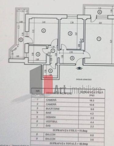 Chisinau apartament 2 camere